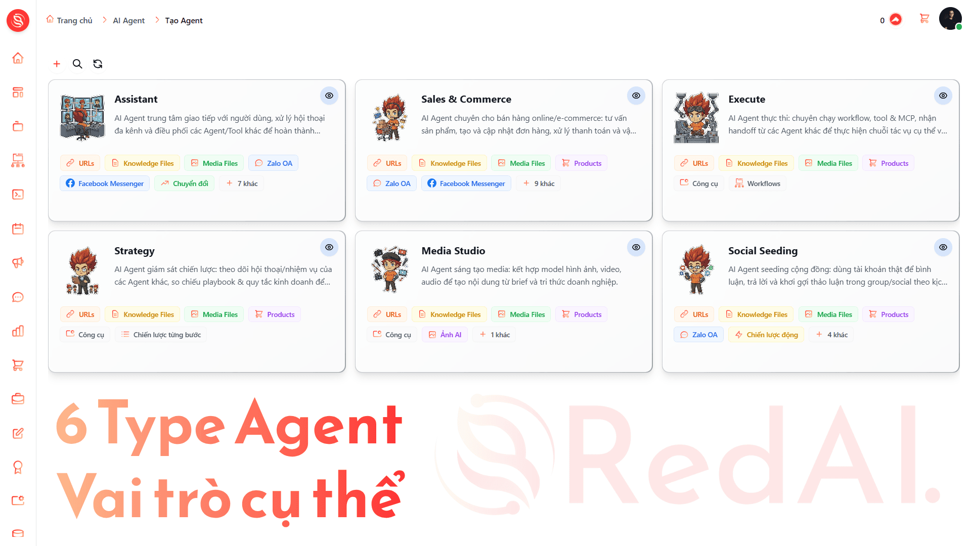 Tối ưu Quy trình tự động hóa bằng AI Agent của RedAI cho doanh nghiệp 2026 - Tính năng mới | RedAI Blog